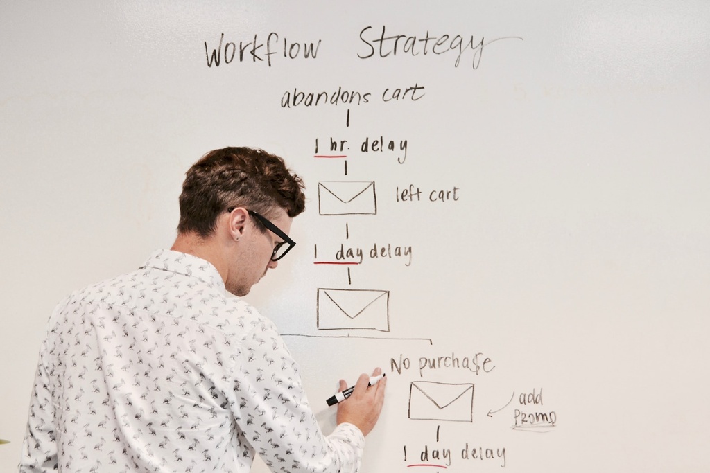 C​urso bonificado Inbound Marketing